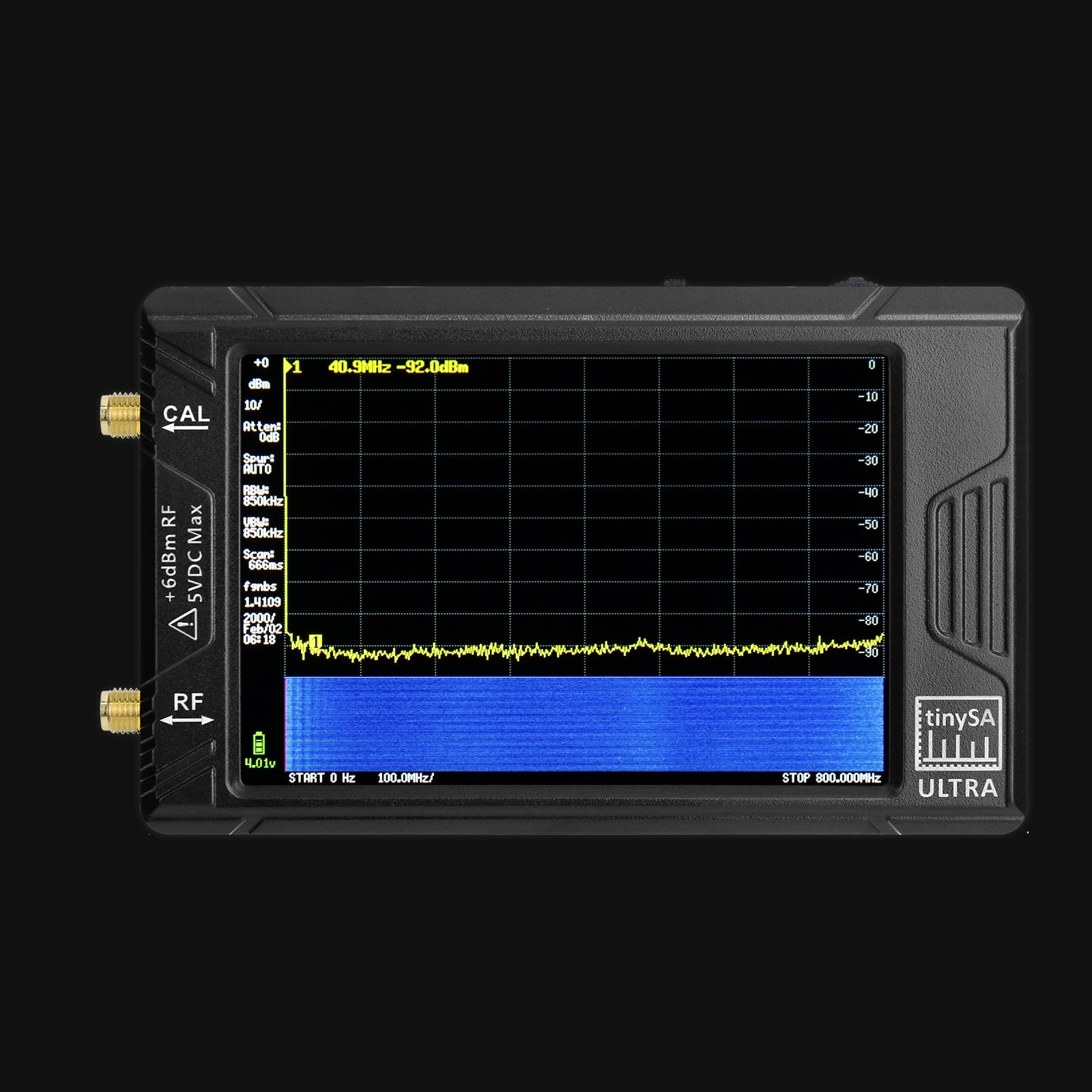 Spectrum Analyzers